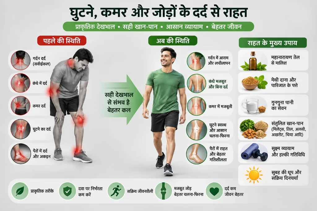 घुटने, कमर और जोड़ों के दर्द से राहत के उपाय: तेल मालिश, खान-पान और आसान व्यायाम