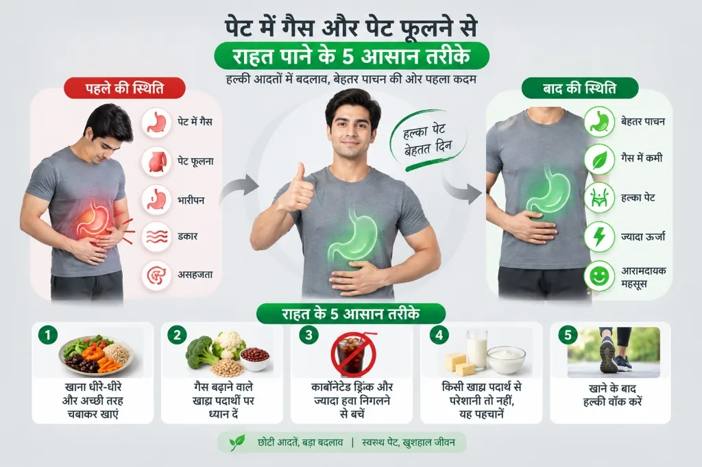 पेट में गैस और पेट फूलने से राहत पाने के 5 आसान तरीके